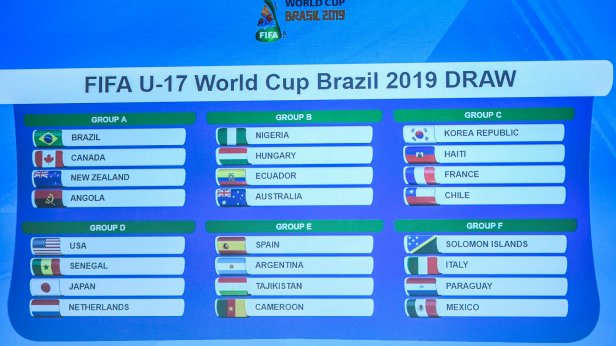 Grupos Mundial Sub-17
